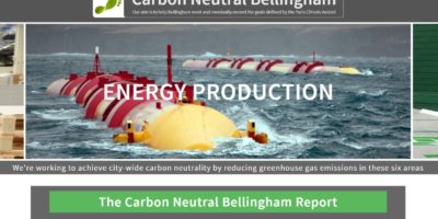 Carbon Neutral Bellingham